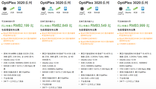 买戴尔Optiplex 3020享特价显示器购买权 