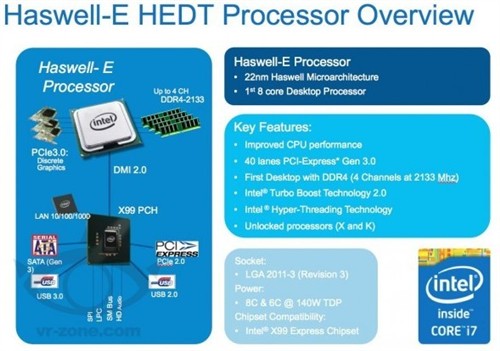 2014DIY大年 X99芯片组Haswell-E将至 