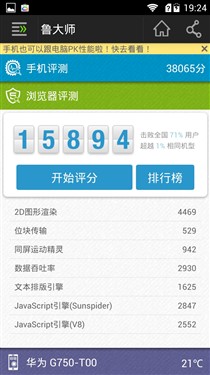 1698元/真八核/3G双待 华为荣耀3X评测