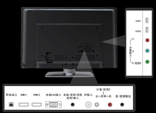 创维42寸液晶电视 亚马逊售价2899元 