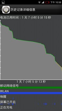 差500买谁 nubia Z5s/Z5s mini购买意见 