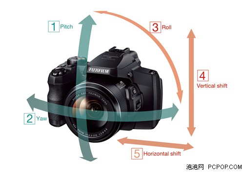 防尘防水 50X变焦富士FinePix S1发布 