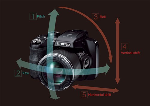 富士发布50倍光学变焦S9400W数码相机 