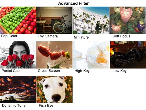 富士发布50倍光学变焦S9400W数码相机 