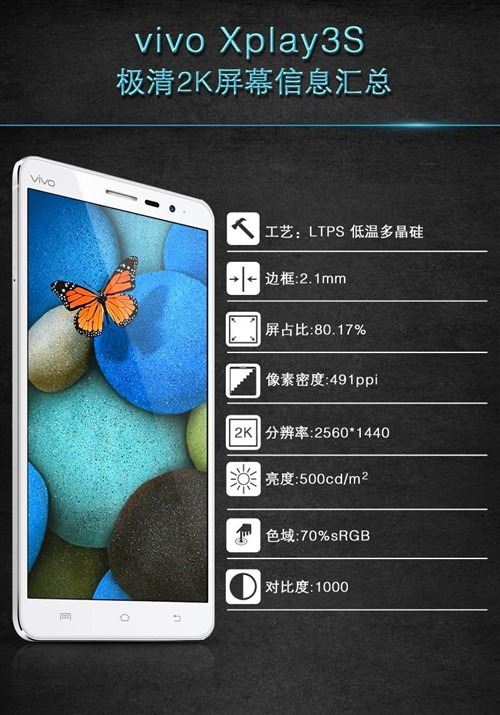 vivo pad参数配置详细 003023791.jpg