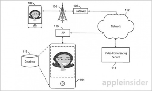 苹果新专利 预录视频让FaceTime省流量 