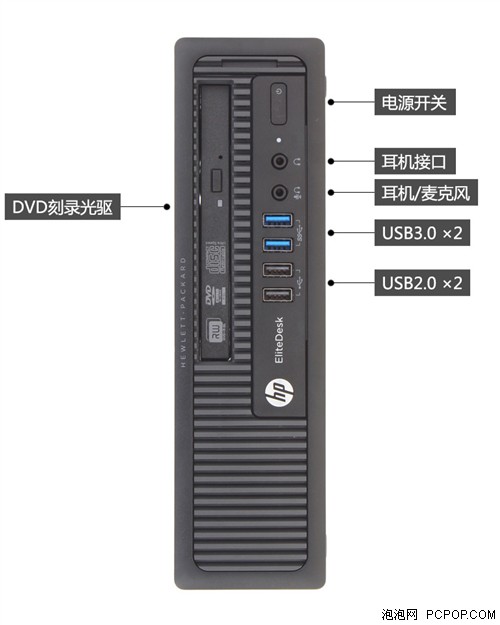 顶尖商用小钢炮惠普新EliteDesk评测-泡泡网