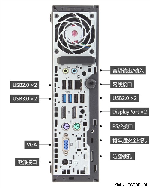 顶尖商用小钢炮 惠普EliteDesk 800 G1评测 