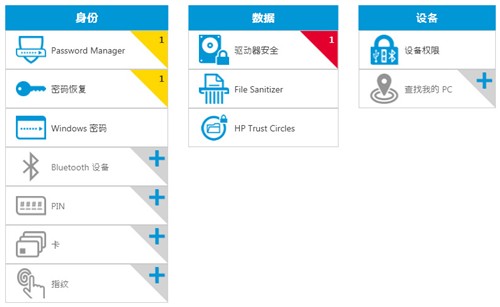 顶尖商用小钢炮 惠普EliteDesk 800 G1评测 