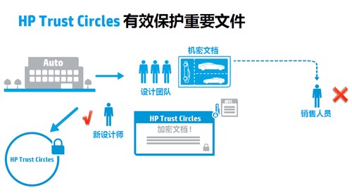 顶尖商用小钢炮 惠普EliteDesk 800 G1评测 