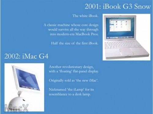 30周年庆：盘点所有著名Macintosh机型 