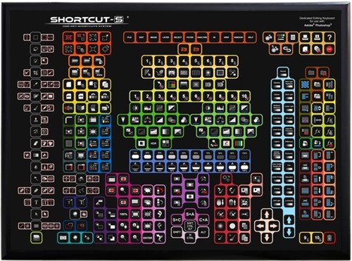 PS专用键盘Keyboard-S 共319组快捷键