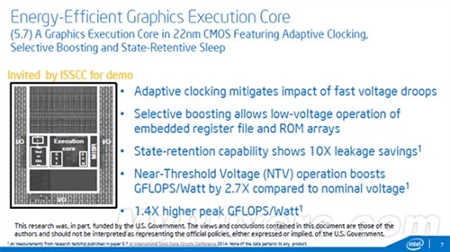 超低功耗 Intel新款超低功耗GPU曝光 