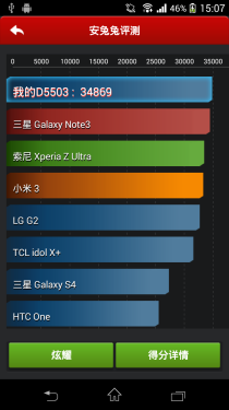 索尼Xperia Z1炫彩版评测 