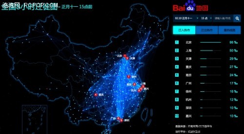 迁徙图彰显技术百度大数据百分百安全_企业频