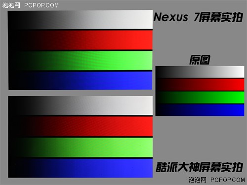 7英寸之间的较量 酷派大神对比Nexus 7 