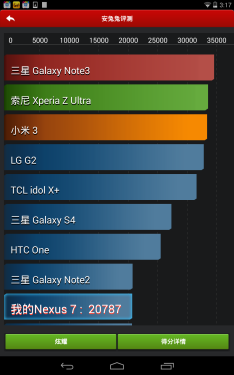 7英寸之间的较量 酷派大神对比Nexus 7 