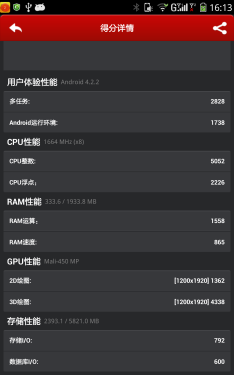 7英寸之间的较量 酷派大神对比Nexus 7 