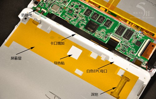 揭秘最强四核 昂达V975m网友拆机评测 