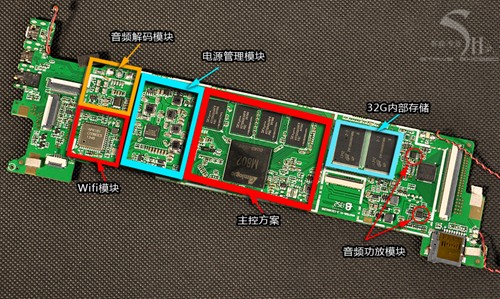 揭秘最强四核 昂达V975m网友拆机评测 