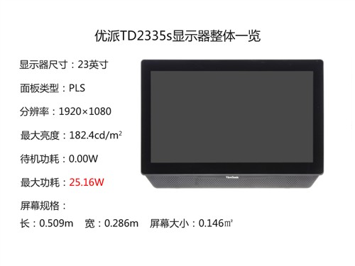 十点电容触控 优派TD2335s显示器评测 