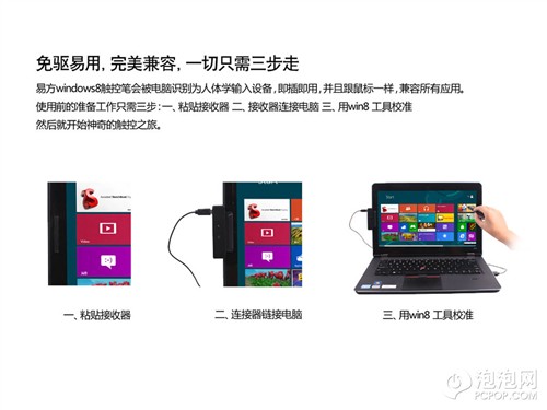 乐趣无极限 几款Windows8外设特色推荐 