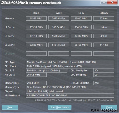 里外全面革新 华硕ZENBOOK UX301评测 