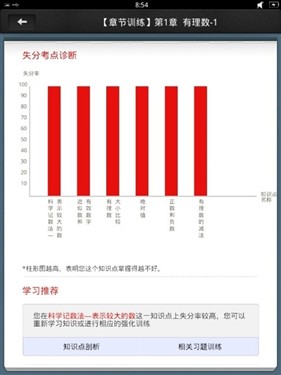 查漏补缺高效自学：三款热销平板横测 