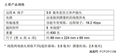 佳能针对专业摄像机推出RC-V100遥控器 