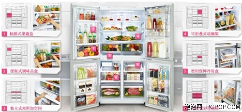 空间科学LG G6000新一代智能储存冰箱 