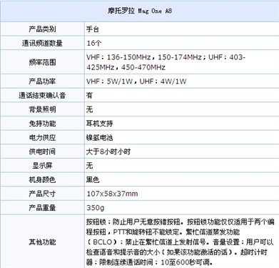 摩托罗拉Mag One A8对讲机热卖610元 