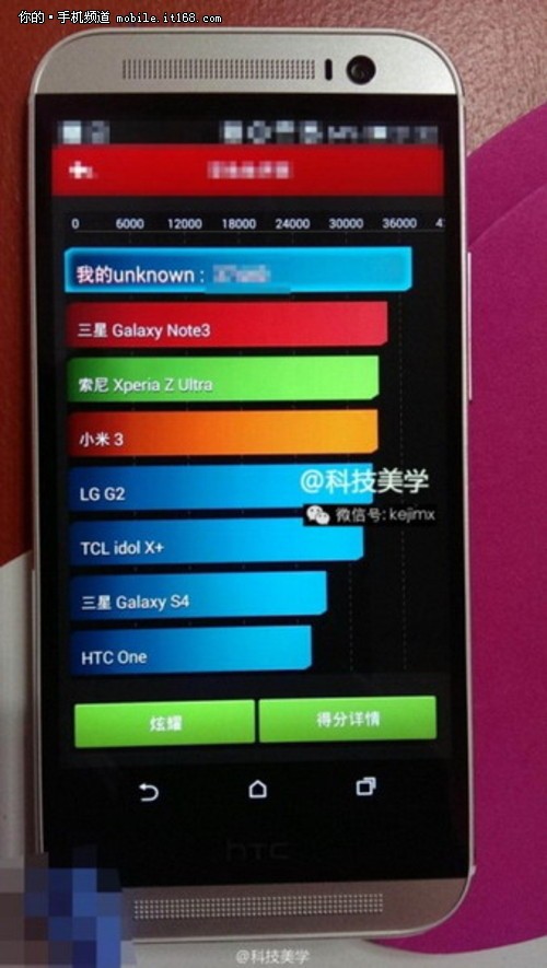 双摄像头/金属拉丝 HTC One 2曝光汇总 