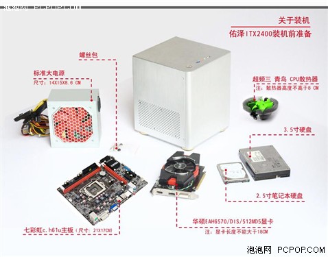 超级优惠买机箱送主板 佑泽ITX2400 