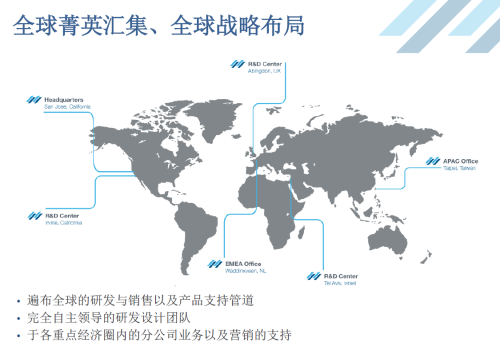 全新的起点 OCZ浴火重生 再战SSD江湖 