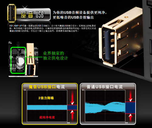 千元主流级Z87 技嘉G1.Sniper Z5评测 