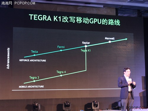 终结者S9来袭！联想新智能电视发布会 