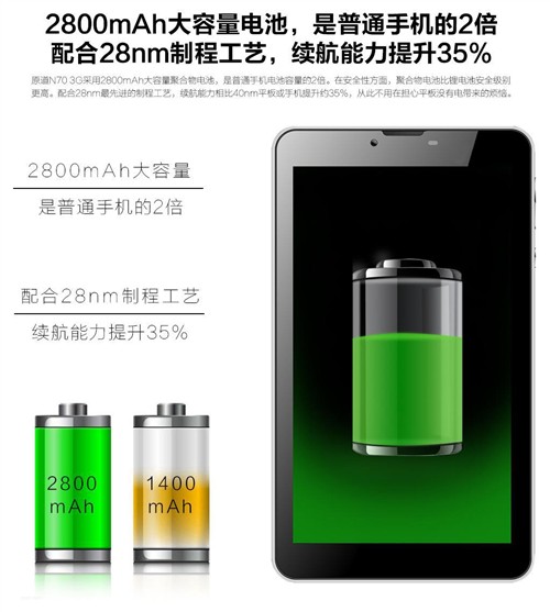 仅299的7寸3G通话平板31日京东再开抢 