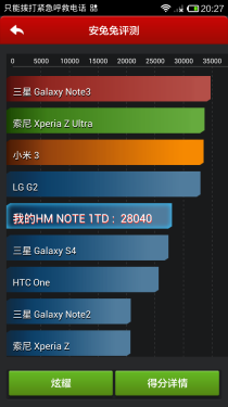 到底该选谁?大神F1/红米Note对比评测 