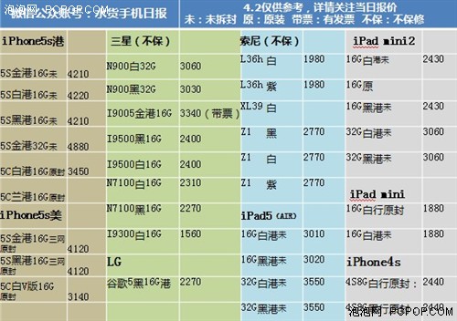 简约时尚 小米3 移动版疯狂抢购中 