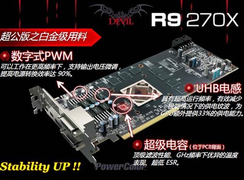 最强270X再降 迪兰DEVIL R9 270X特惠 