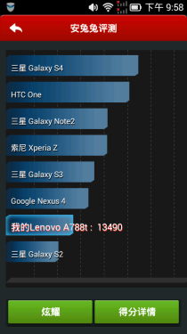 够用就好！ 千元4G手机联想A788t评测 