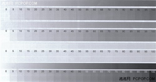 商用打印智慧之选！三星M4025NX试用 