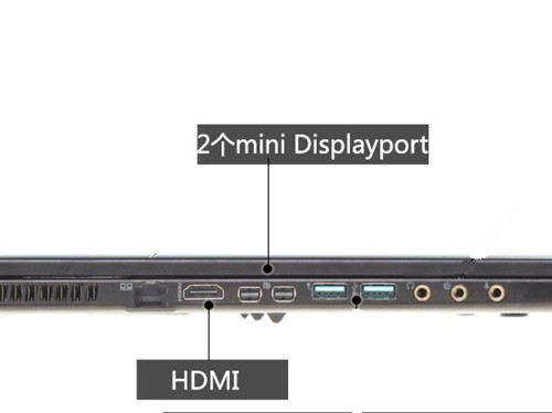 笔记本选购技巧 各种外置接口都重要吗 