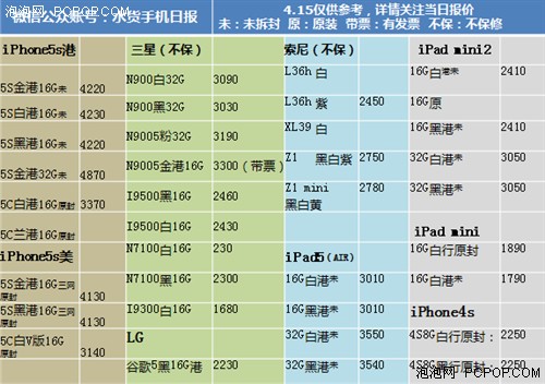 时尚三防超薄索尼L39H火热促销3040元 