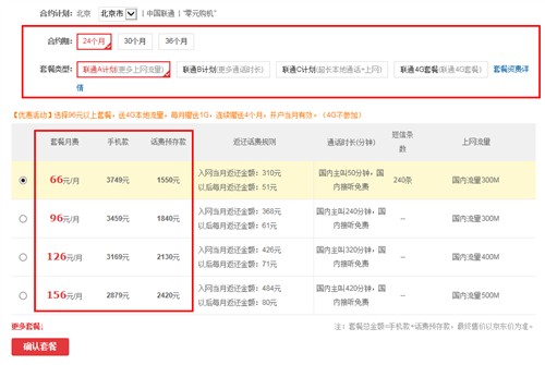 裸机or合约机? 三星S5联通用户如何选 