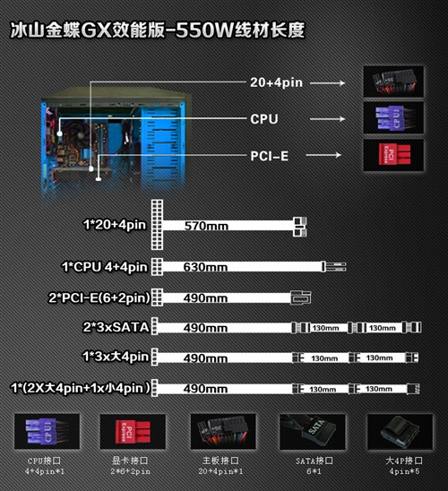 超值享受！振华金蝶GX550京东热卖499 