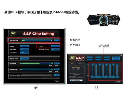 极致堆料王者 索泰GTX760 至尊评测 