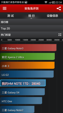 999元选谁好？ZenFone 5对比红米Note 