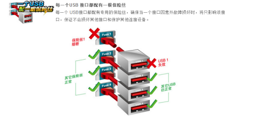 还没弄完