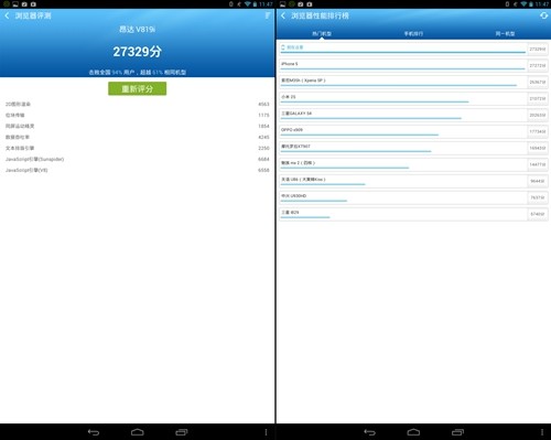 首款64位安卓平板 昂达V819i四核评测 